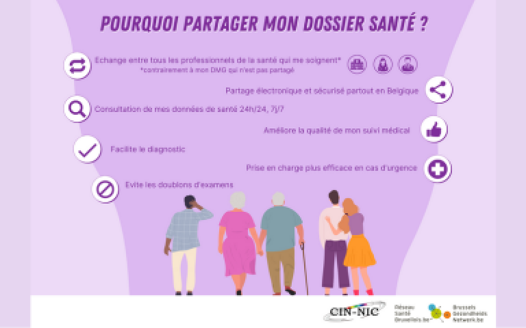Pourquoi partager mon dossier de santé? 