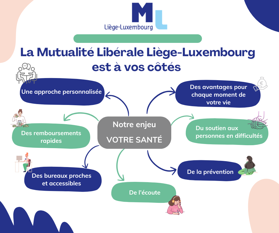 notre enjeu : votre santé